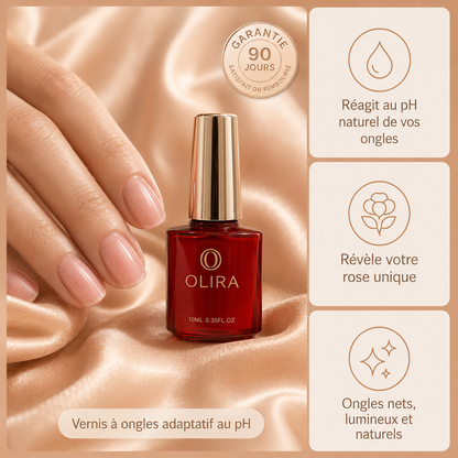 Vernis adptatif au pH - Signature