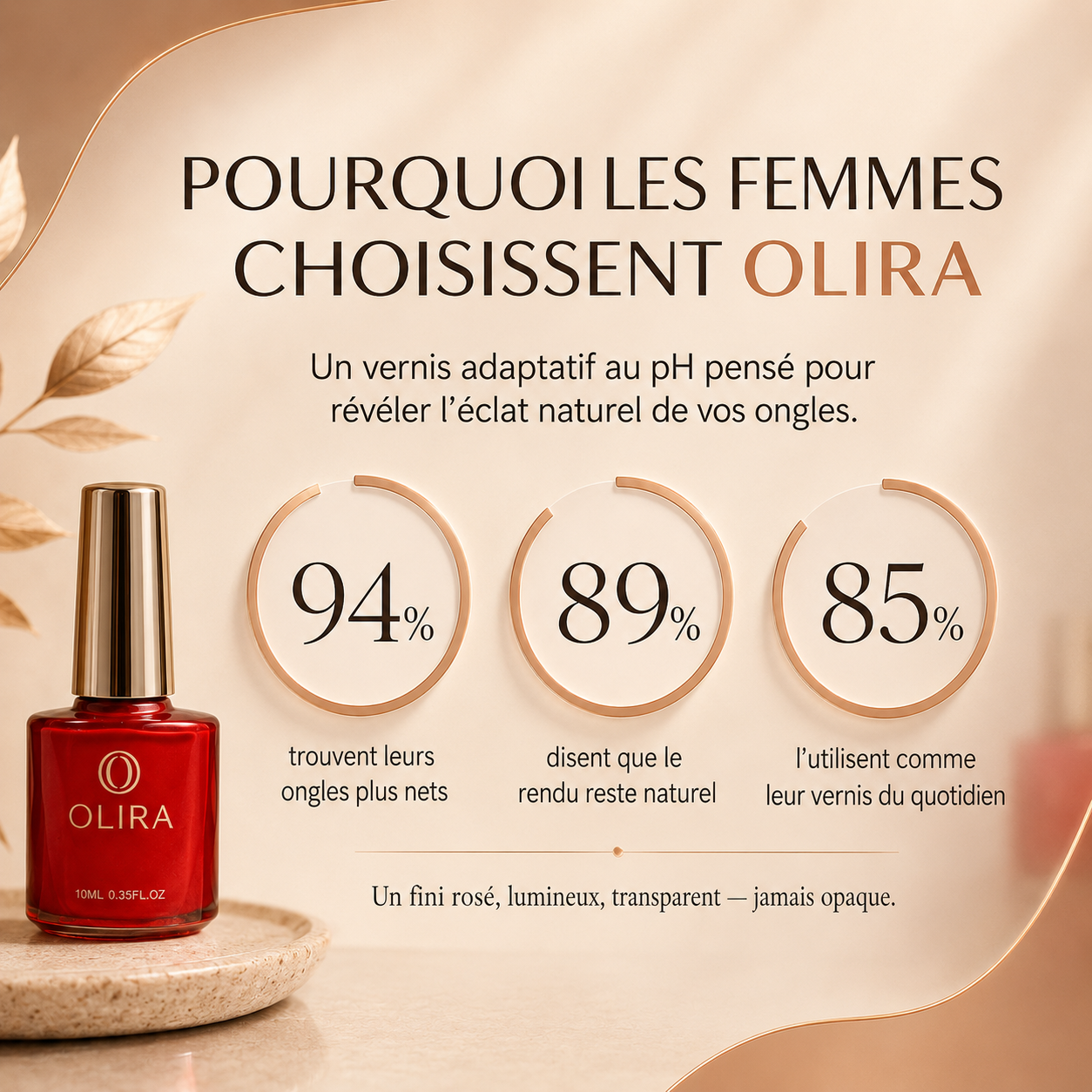 Vernis adptatif au pH - Signature