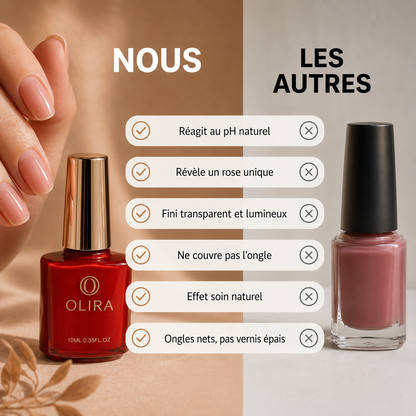 Vernis adptatif au pH - Signature