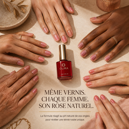 Vernis adptatif au pH - Signature