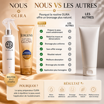 Routine pH Autobronzante - Signature