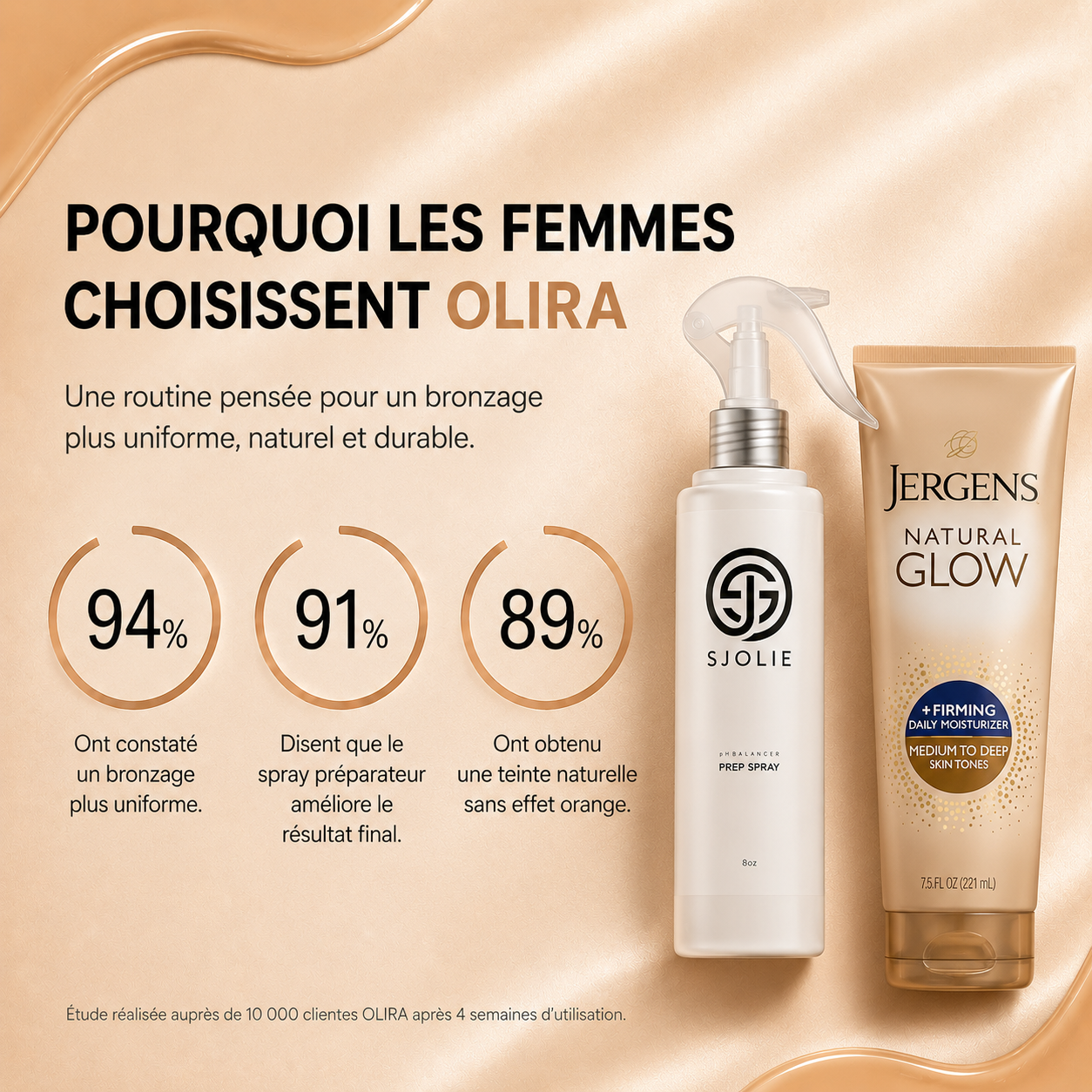 Routine pH Autobronzante - Signature
