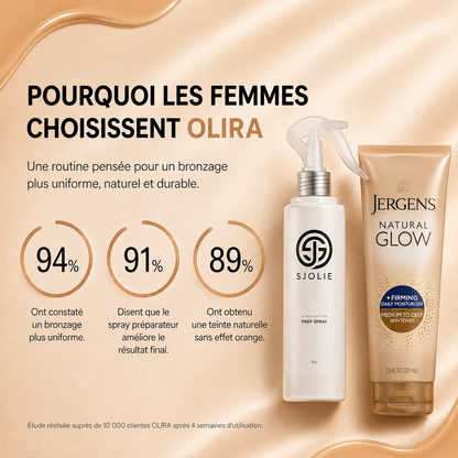 Routine pH Autobronzante - Signature