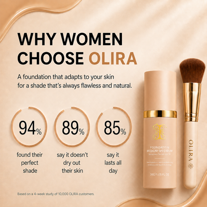Signature pH-Adaptative Foundation