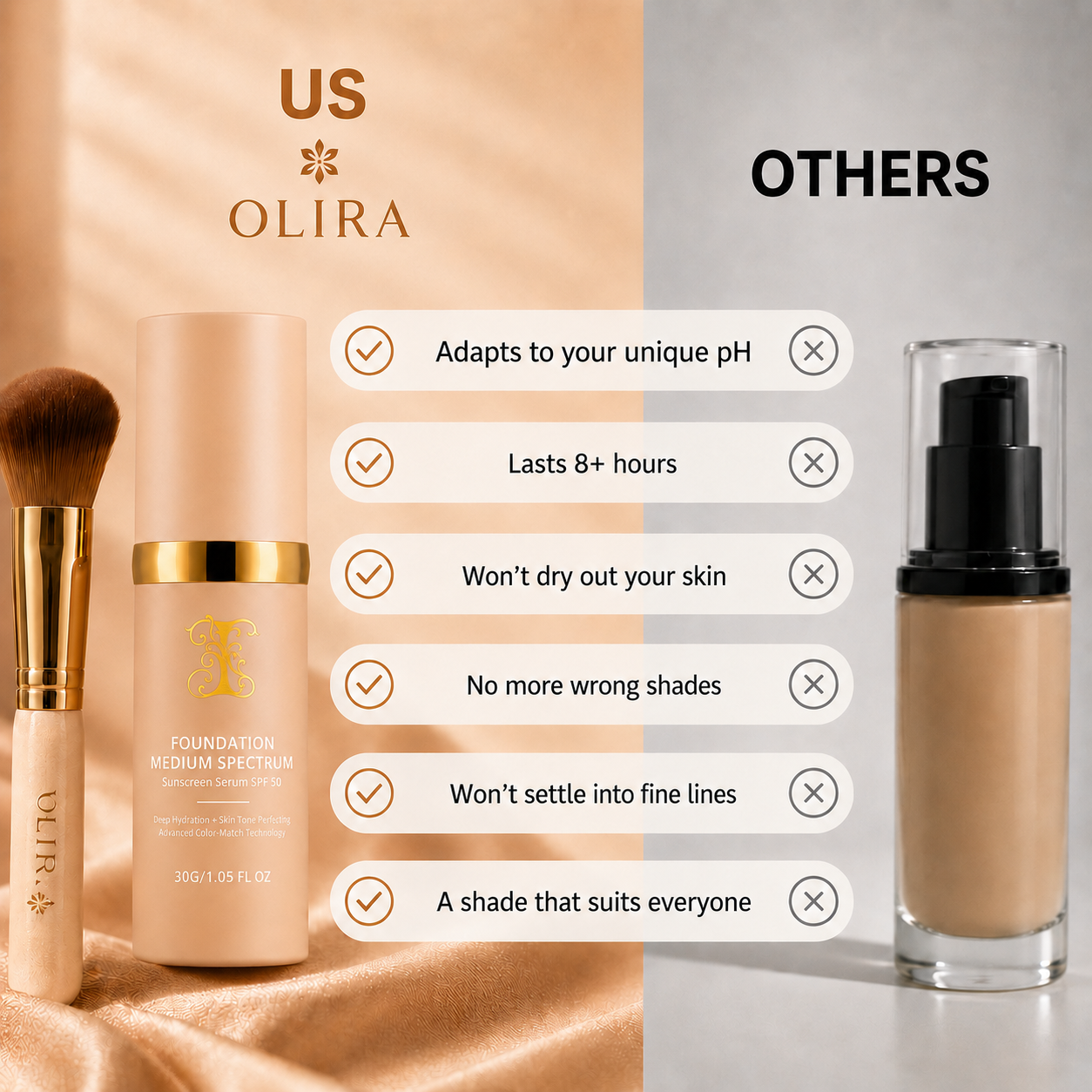 Signature pH-Adaptative Foundation