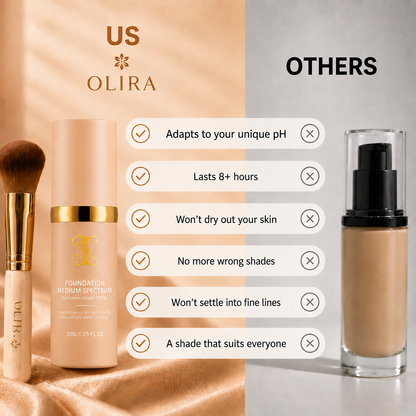 Signature pH-Adaptative Foundation