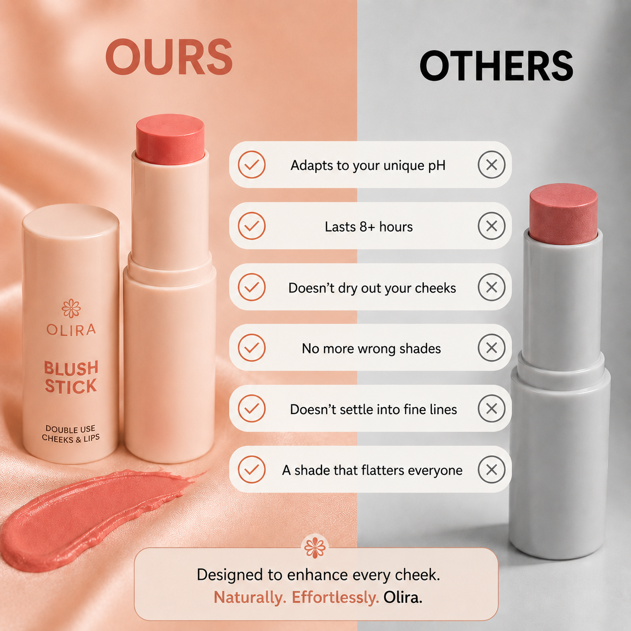 Signature pH - Adaptative Blush