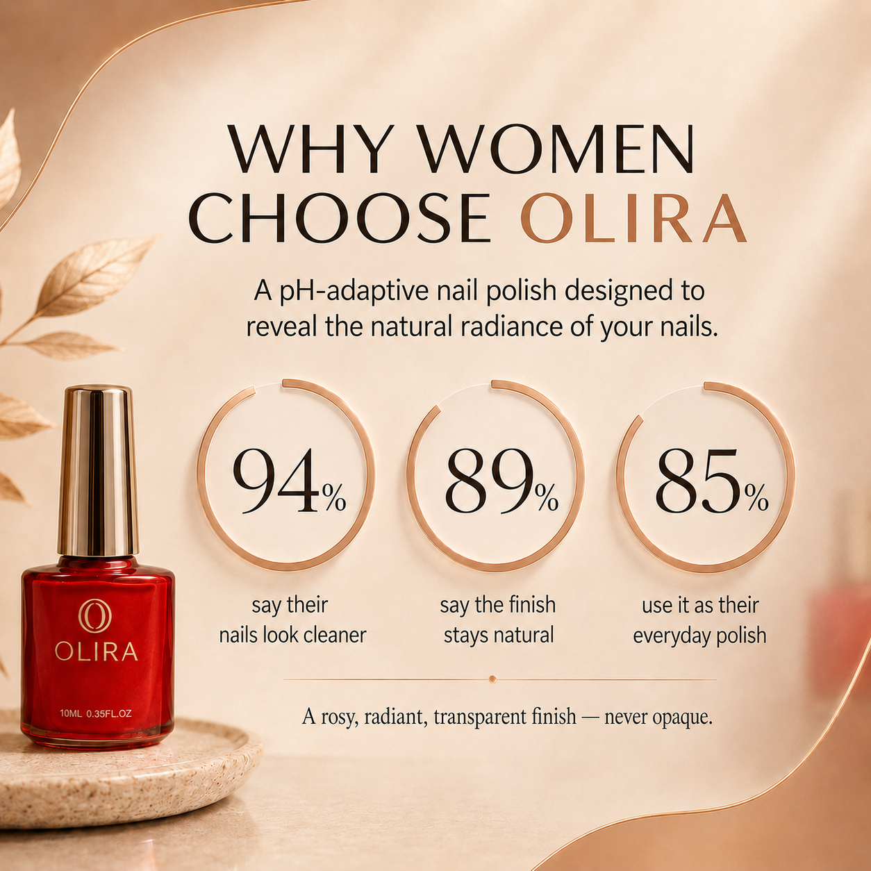 Signature pH-Adaptative Nail Polish