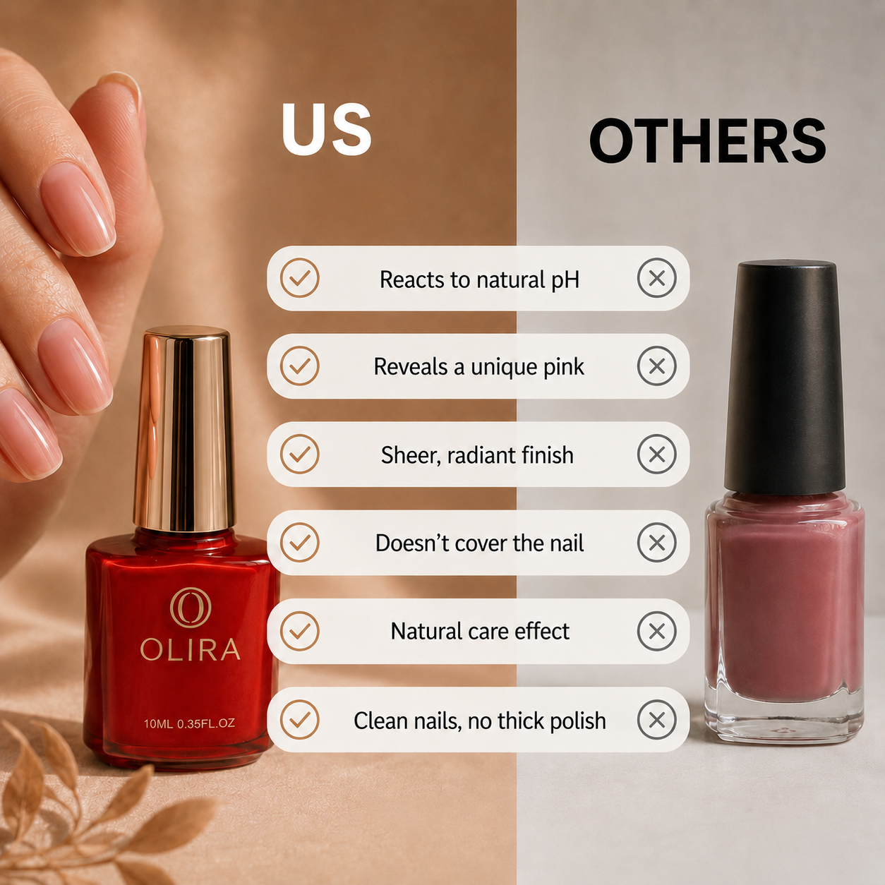 Signature pH-Adaptative Nail Polish