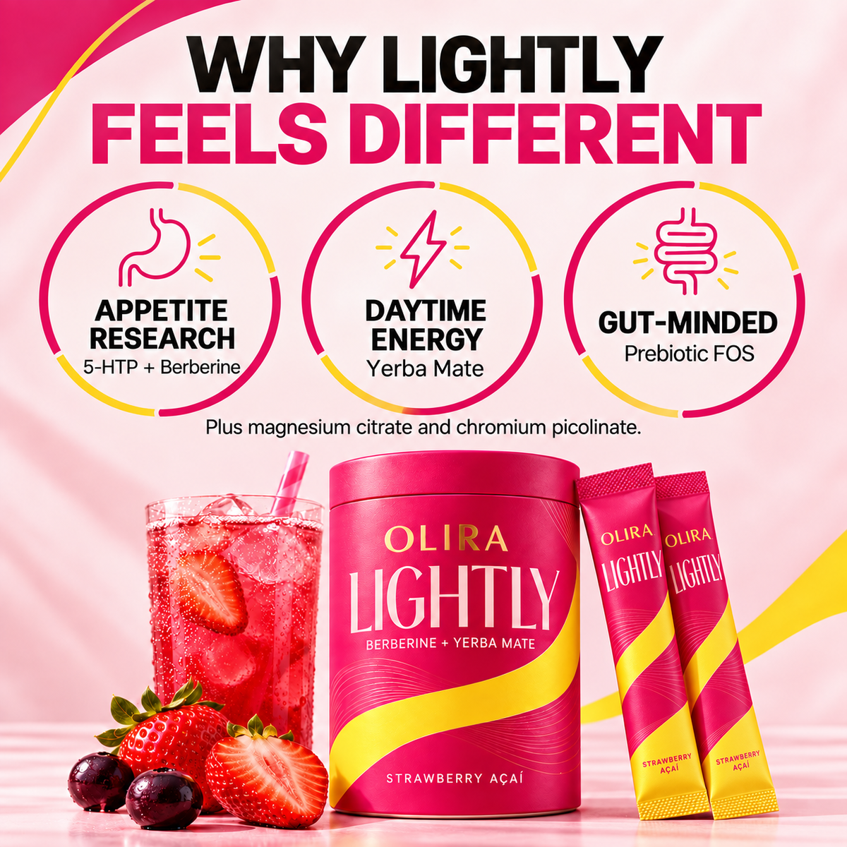 Lightly - Feel better in your body